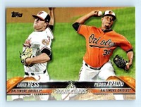 RC David Hess Pedro Araujo Baltimore Orioles