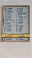 1972n 73 OPC Hockey Checklist #334 Unmarked