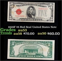 1928F $5 Red Seal United States Note Grades Select