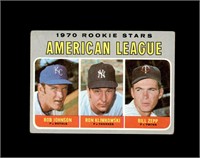 1970 Topps High #702 American League VG to VG-EX+