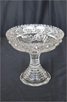 ETCHED COMPOTE