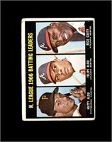 1967 Topps #240 Batting Leaders P/F to GD+