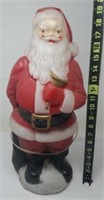 1969 Empire Santa Blow Mold