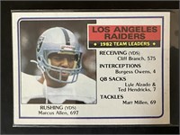 1983 TOPPS NFL FOOTBALL "MARCUS ALLEN, TEAM LEADE