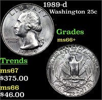 1989-d Washington Quarter 25c Grades GEM++ Unc