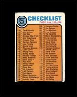 1973 Topps #264 Check List 133-264 P/F to GD+