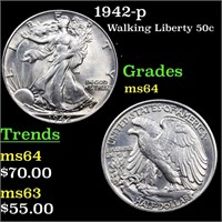 1942-p Walking Liberty 50c Grades Choice Unc