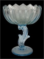 Indiana Blue Glass Lotus Compote Footed Dish