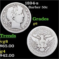 1894-s Barber Half Dollars 50c Grades g+