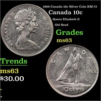 1968 Canada 10c Silver Coin KM-72 Grades Select Un