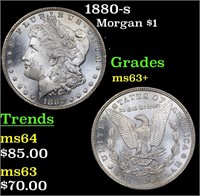 1880-s Morgan $1 Grades Select+ Unc