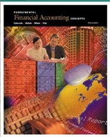 New Fundamental Financial Accounting