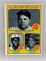 1973 Topps #1 Babe Ruth "Homerun Leaders"