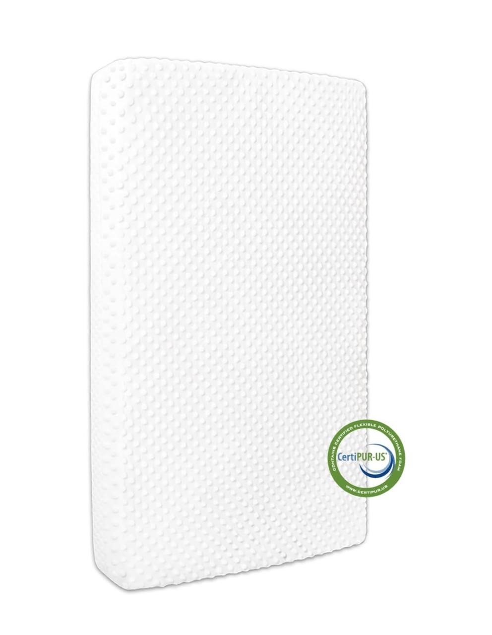 52”x27.5”x2” YENING Mini Crib Mattress Pad for