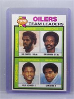 Earl Campbell 1979 Topps Oilers Team Rookie