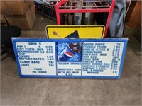 Pepsi menu board with letters 48x18