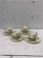 Teacup & Saucer Sets