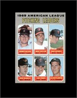 1970 Topps #70 Pitching Leaders VG to VG-EX+