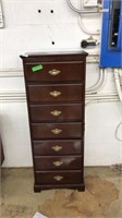 LINGEIRE CHEST