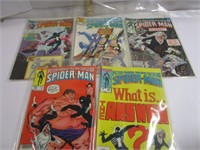 Spiderman Comic Books