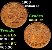 1906 Indian 1c Grades Select+ Unc BN