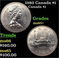 1980 Canada $1 Canada Dollar 1 Grades GEM+ Unc