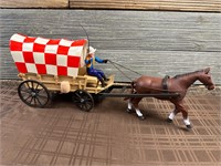 Battery Powered Covered Wagon Toy