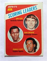 1972 Topps 1970-71 ABA Scoring Leaders Card #146
