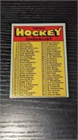 1971 72 Topps Hockey #11 Unmarked Checklist