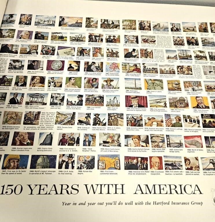 Small 150 Years w/ America Poster