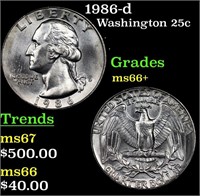 1986-d Washington Quarter 25c Grades GEM++ Unc