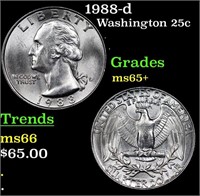 1988-d Washington Quarter 25c Grades GEM+ Unc