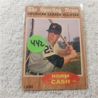 1962 Topps Norm Cash