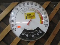 INMONT AUTOMOTIVE PAINT THERMOMETER