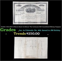 October 25th 1879 25 Shares Stock Certificate 'The