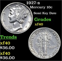 1927-s Mercury 10c Grades xf