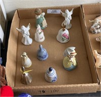 Flat of Collectible Bells