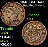 1846 SM Date Braided Hair Large Cent 1c Grades vf+