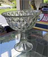 Stunning glass compote