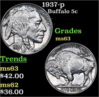 1937-p Buffalo Nickel 5c Grades Select Unc