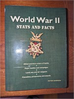 World War II Stats and Facts
