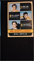 1972 Topps Hockey Phil Esposito, Bobby Orr