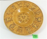 Vintage Ceramic Zodiac Plate 10" dia