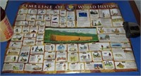 timeline of world history poster