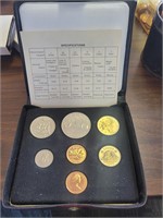 Lot of 2 Commemorative Canadian Coin Sets