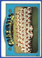 1972 Topps Baseball High #688 StL Cardinals Team