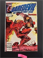 Marvel Daredevil 75 cents