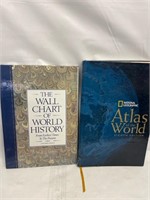 Book lot Atlas Wall Chart history