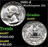 1981-d Washington Quarter 25c Grades GEM++ Unc