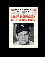 1961 Nu Card Scoops #415 Bobby Richardson VG-EX+